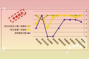 小米应用商店宣布移除32位包必传限制，以提升用户使用体验